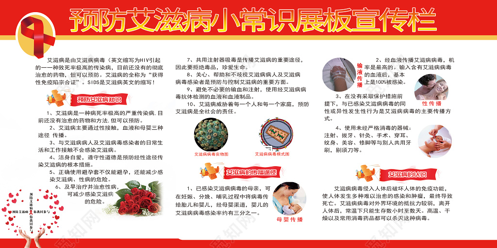 医院医疗预防艾滋病小常识展板宣传栏公益广告