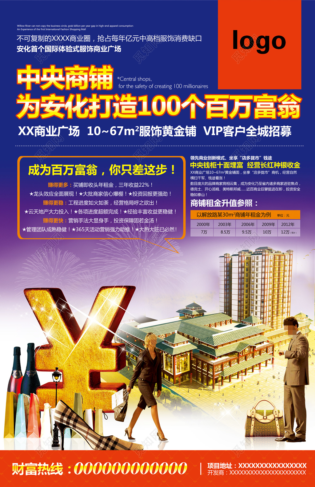 中央商铺招商展架海报设计