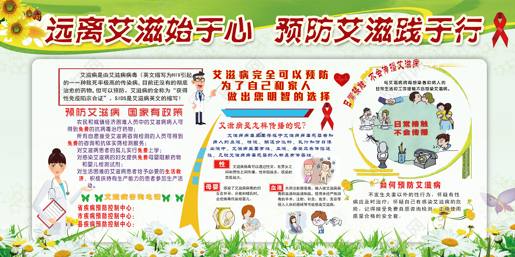 医院医疗艾滋病预防宣传展板远离艾滋始于心预防艾滋践于行 