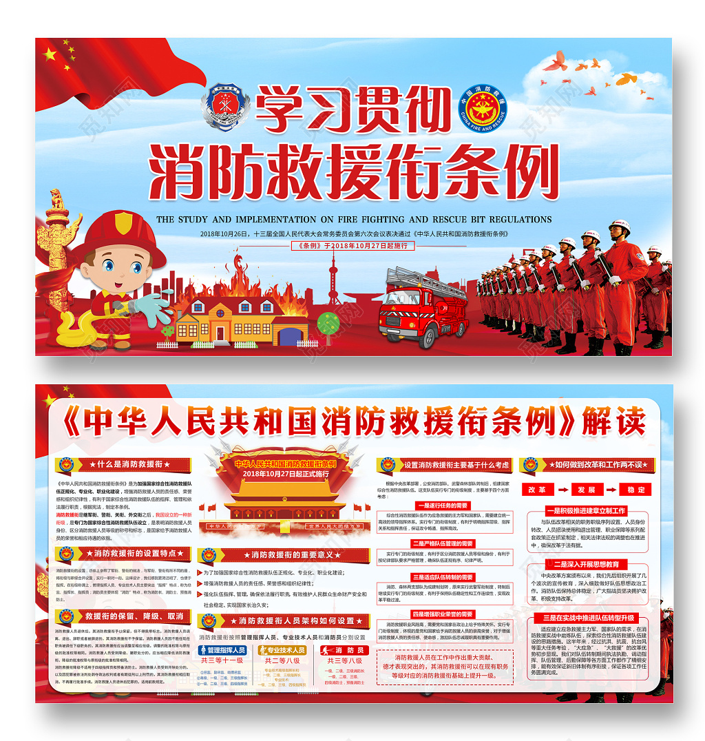 贯彻学习解读消防救援队伍消防救援衔条例展板
