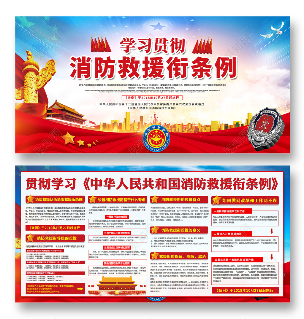 贯彻解读学习消防救援队伍消防救援衔条例展板 