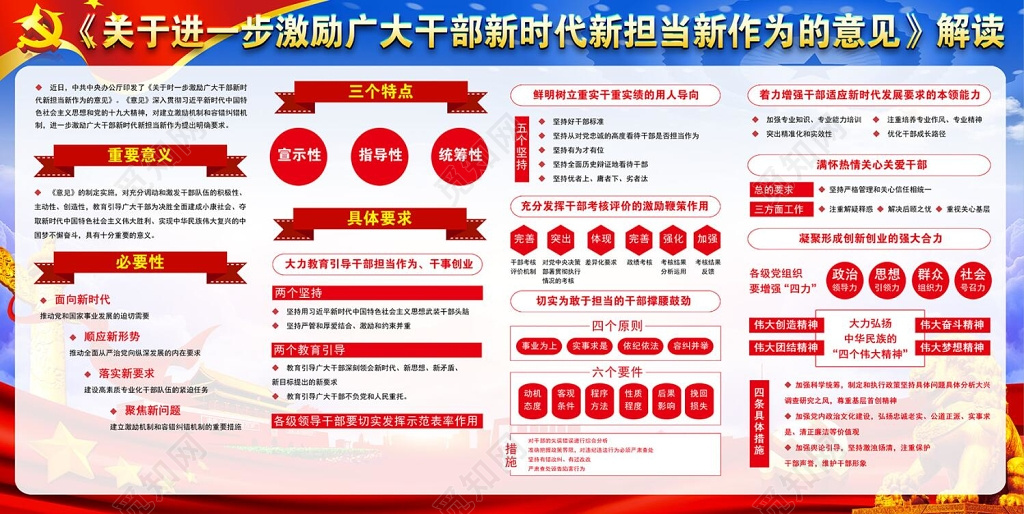 大气党建设展板两件套新时代新担当新作为