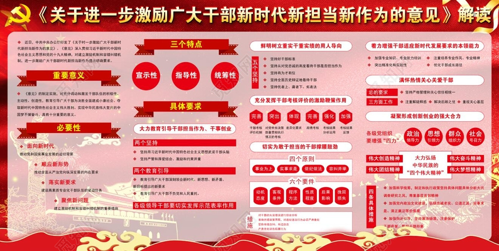 大气党建设展板两件套新时代新担当新作为