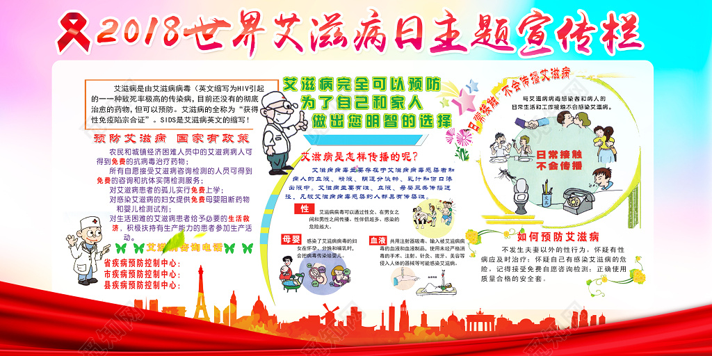 世界艾滋病日宣传栏展板
