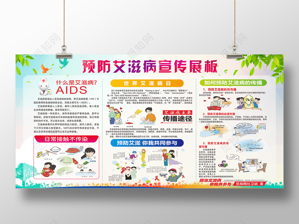健康宣传栏艾滋病预防艾滋病预防知识宣传展板设计模板
