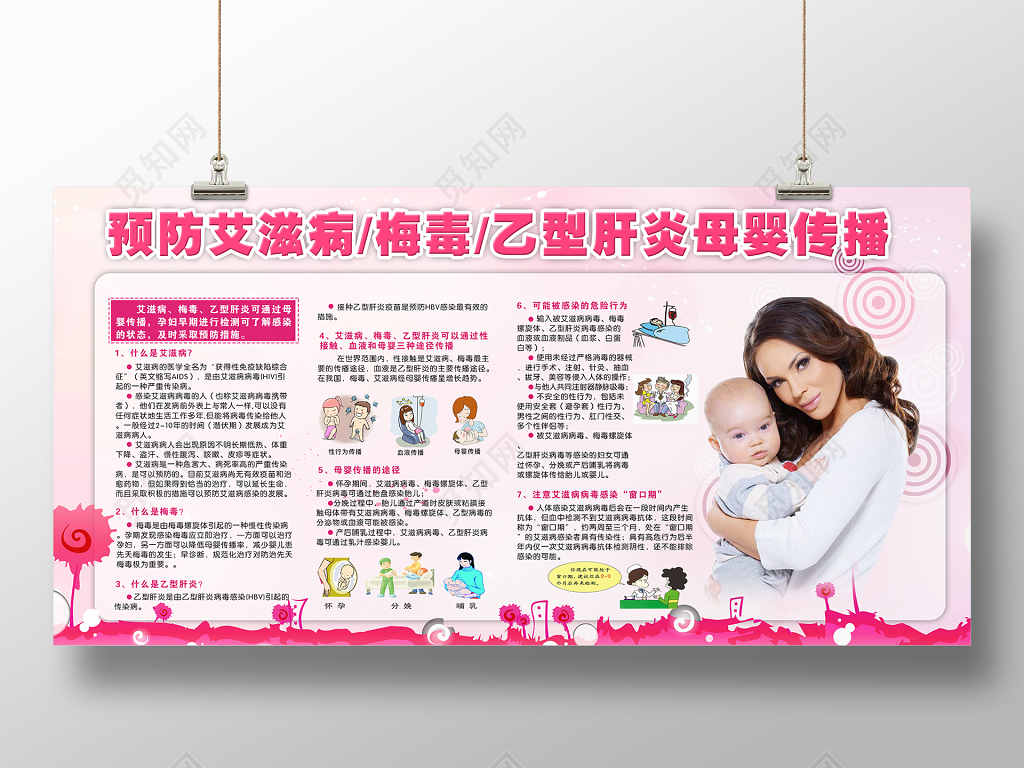 卫生健康教育宣传栏医院医疗健康教育宣传栏预防艾滋病梅毒乙型肝炎母婴传播宣传展板