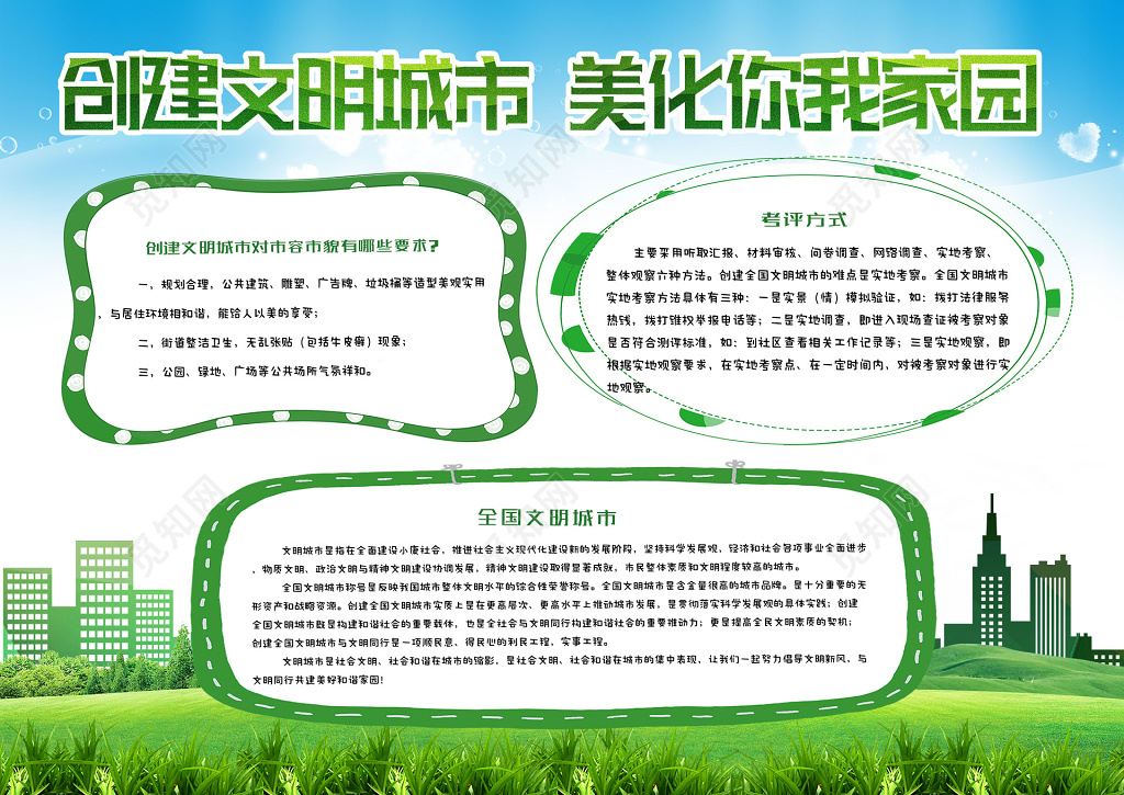 创建文明城市美化你我家园环保宣传海报公益文字展板