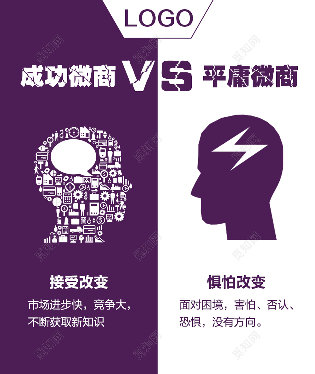 创意激励微商海报