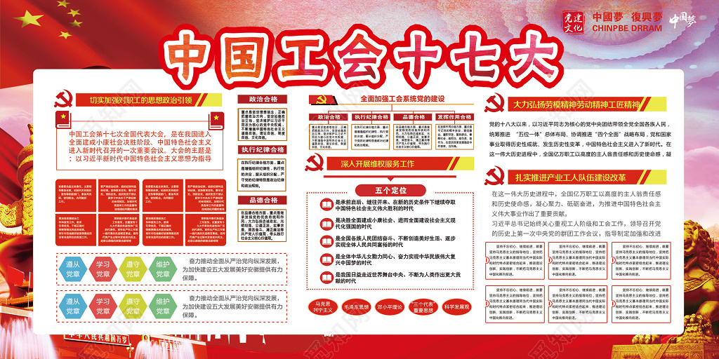 中国工会十七大中国梦复兴梦活动室党建文化墙背景展板设计
