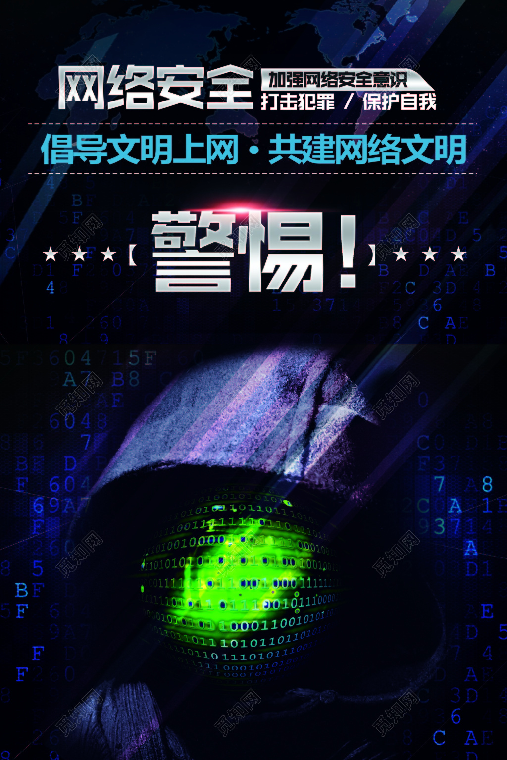 网络安全科技海报模板
