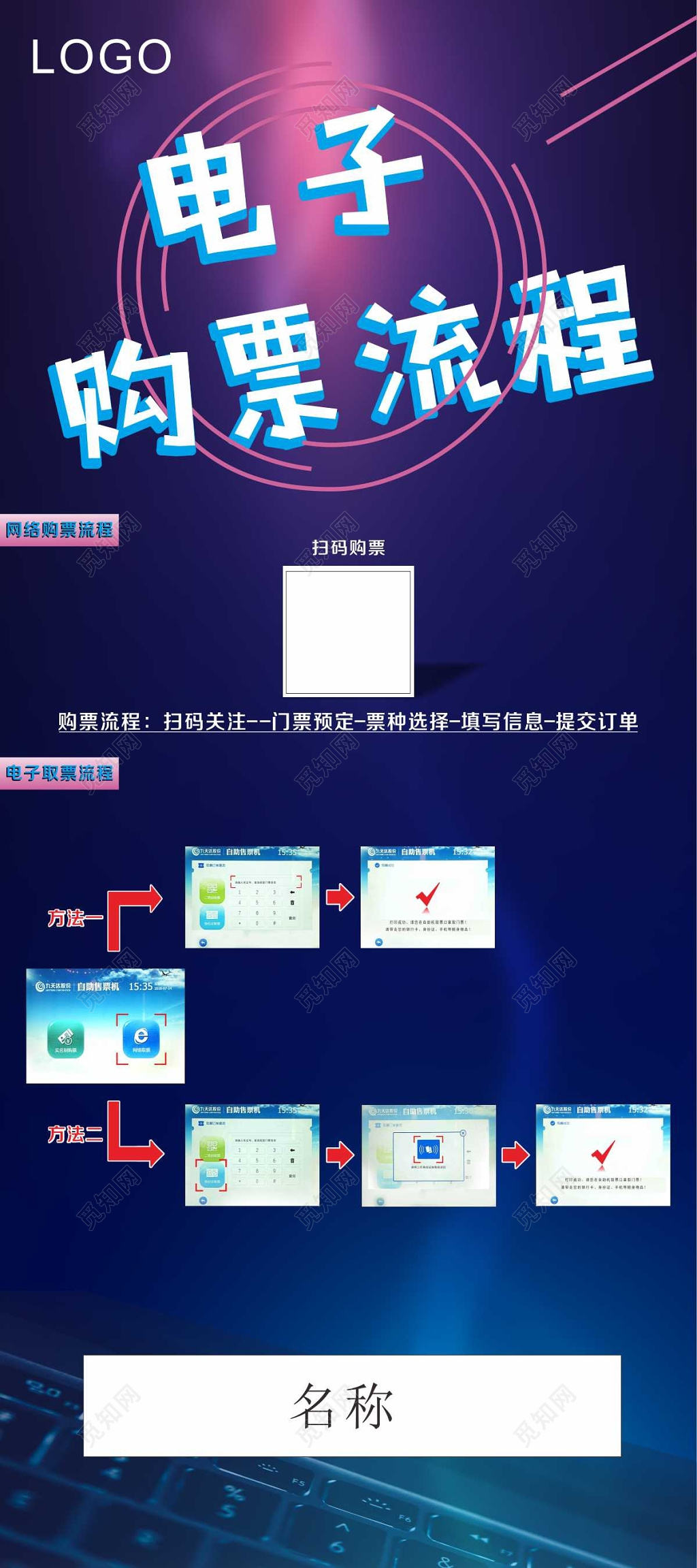 电子购票流程创新科技宣传海报