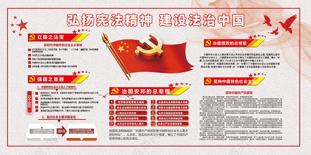 弘扬宪法精神建设法制中国展板设计