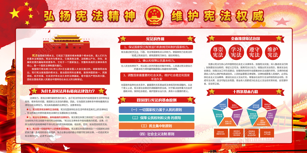 简约党建弘扬宪法精神全面推进依法治国法制双面展板
