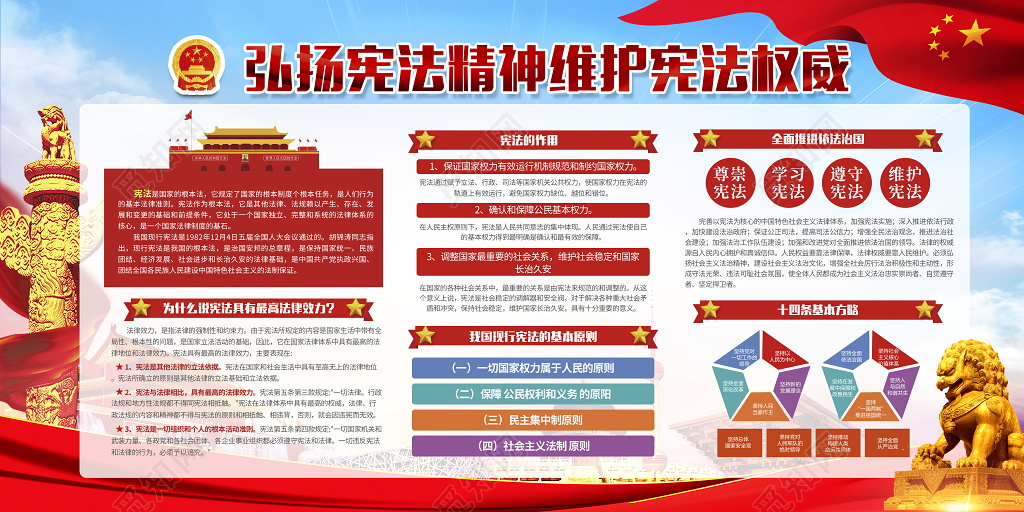 弘扬宪法精神建设法治中国宣传党宪法日建展板