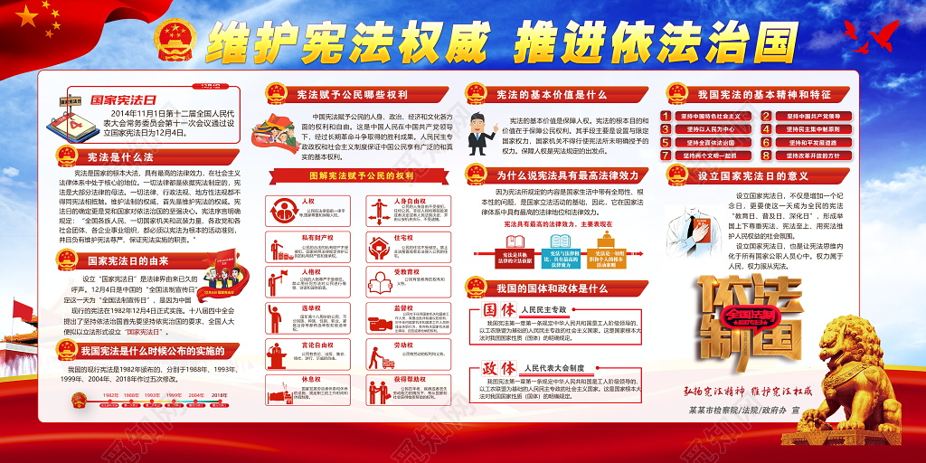 国家宪法日学习弘扬宪法精神党建展板设计