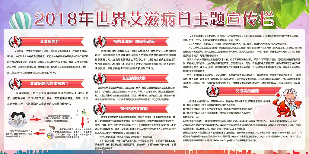 城市剪影建筑红丝带世界艾滋病日海报宣传栏