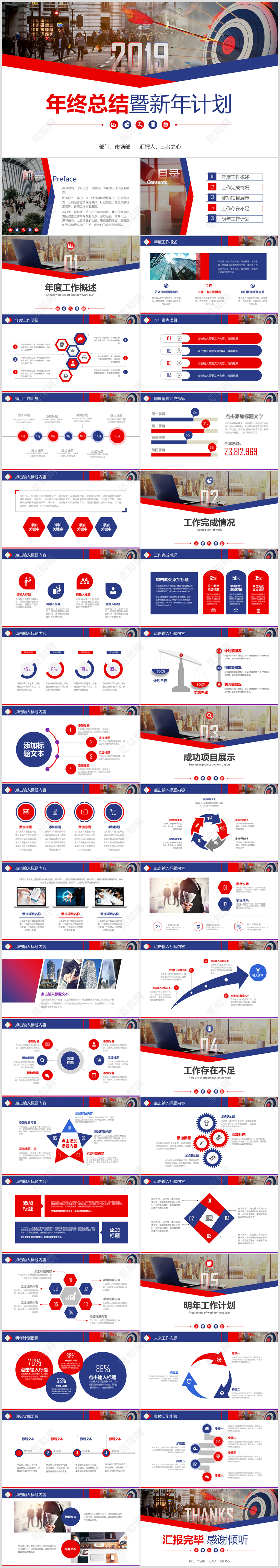 2019年终年终总结工作总结keynote