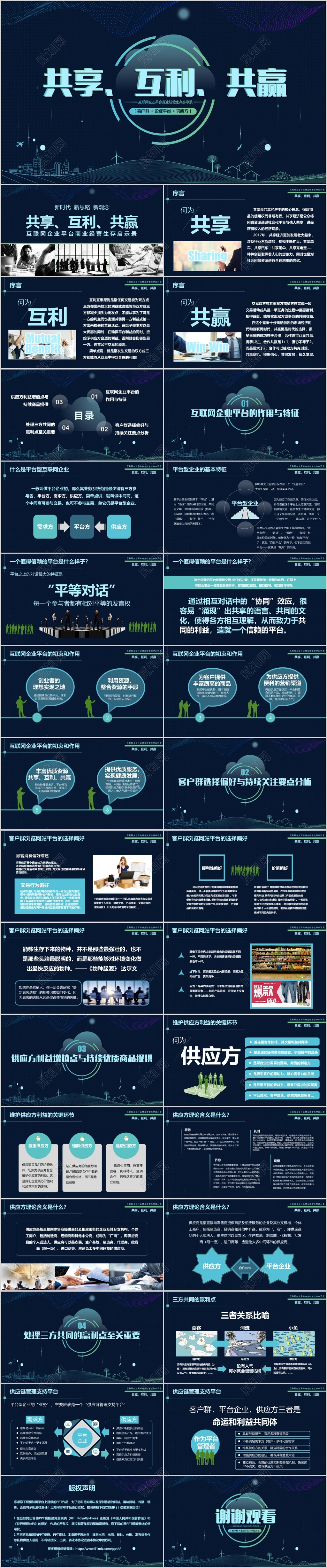深蓝色科技动态共享互利共赢互联网PPT模版