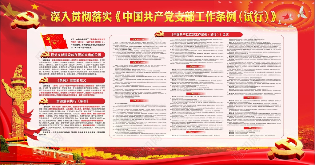 宣传栏中国共产党支部工作条例解读党建党政党课