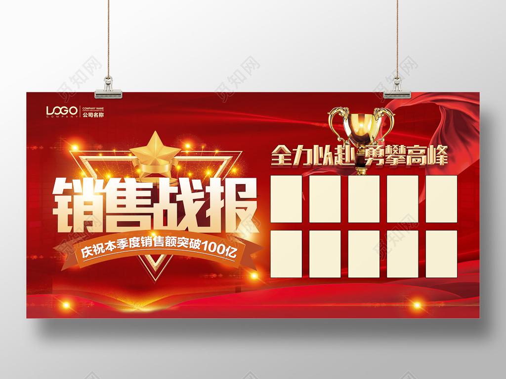 工作总结模板照片展板获奖红色背景销售战报销售喜报光荣榜销售之星展板设计