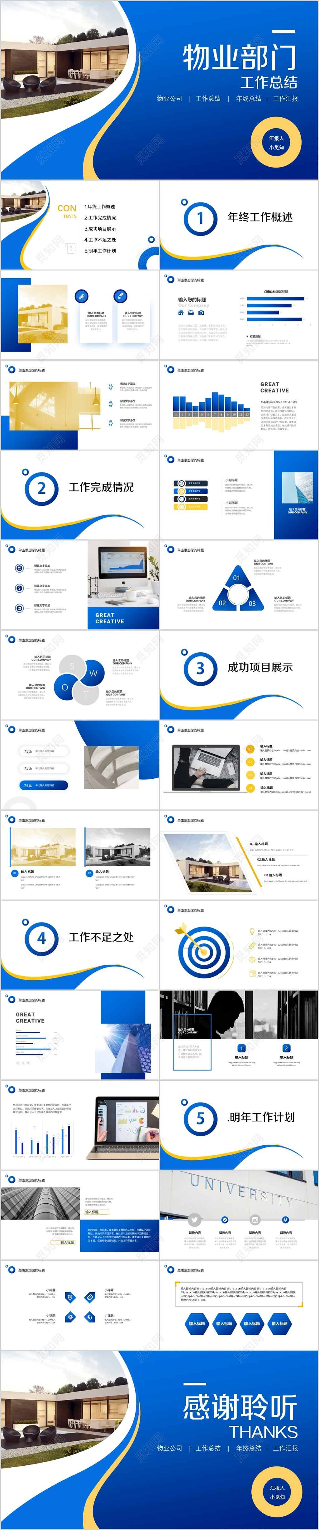 蓝色简约商务风物业部门工作总结