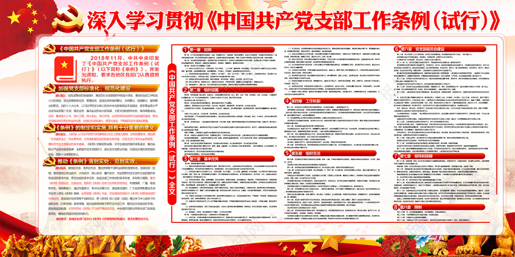 深入贯彻落实中国共产党支部工作条例党建展板设计