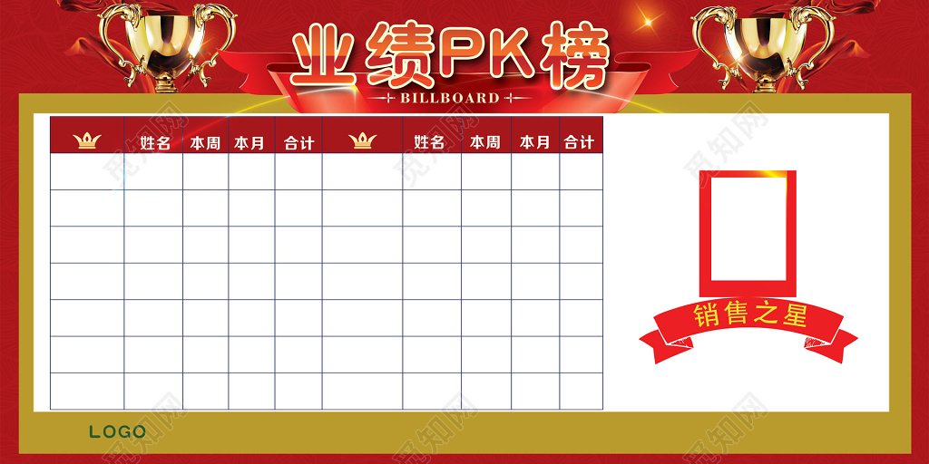 照片展板业绩pk榜销售光荣榜奖杯展板文化墙