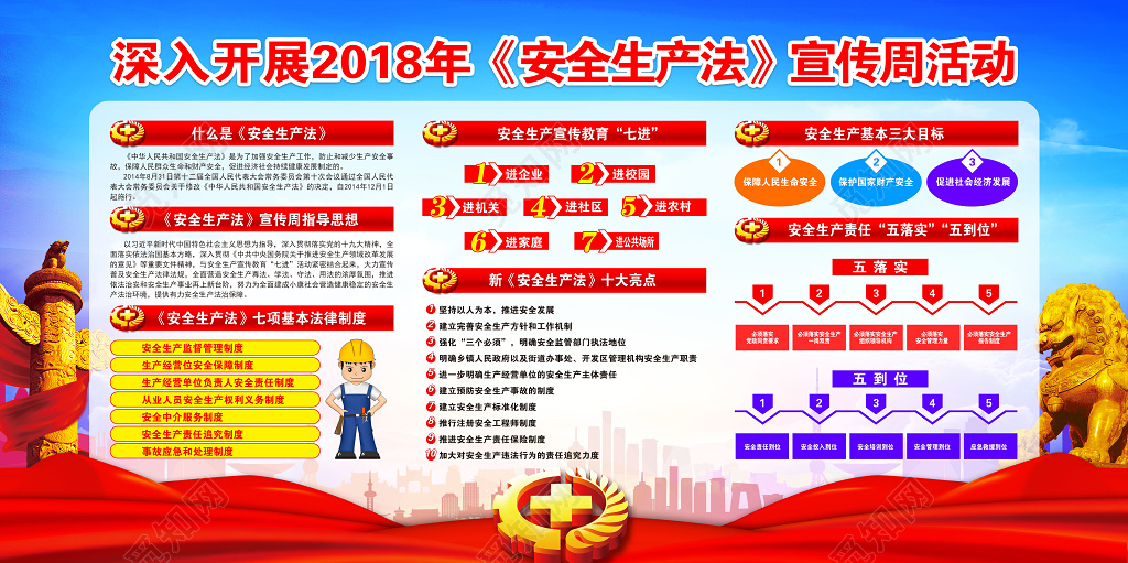 五星红旗党建安全生产宣传海报