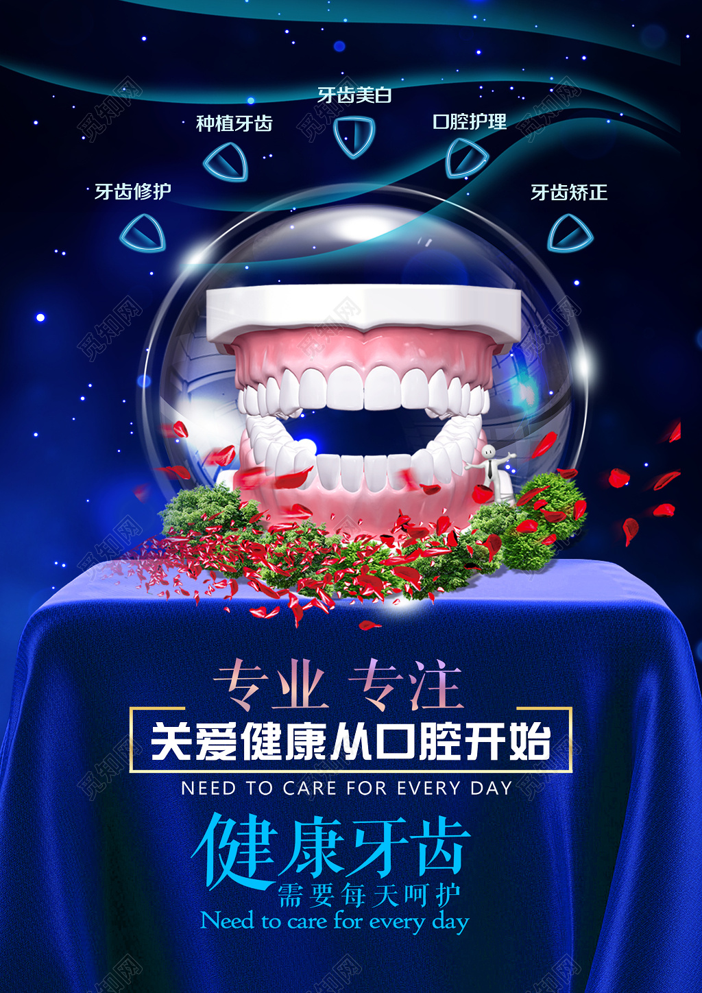 关爱健康从口腔开始口腔健康宣传海报