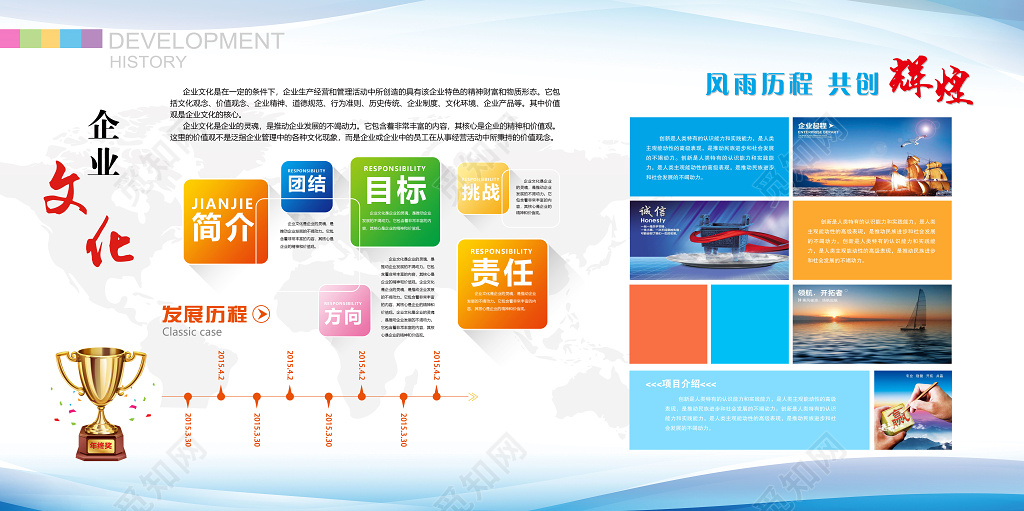 企业文化发展历程企业形象企业展板设计