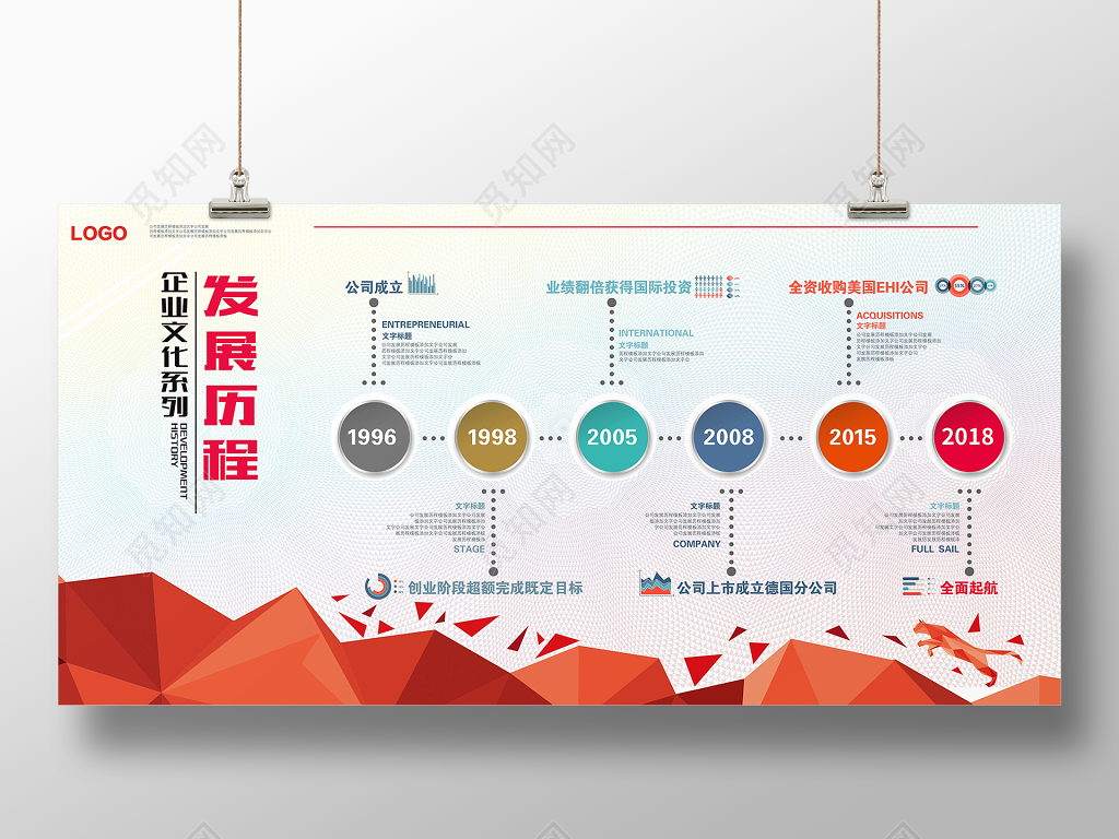 企业文化历程企业展板设计