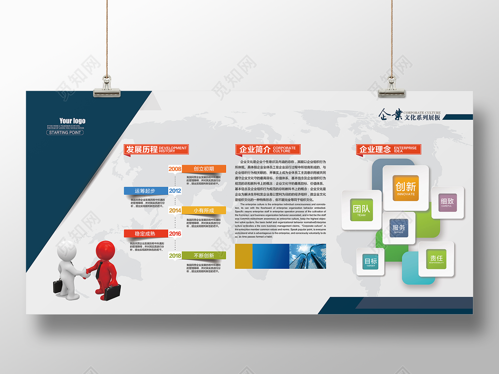 企业简介发展历程企业理念企业展板设计