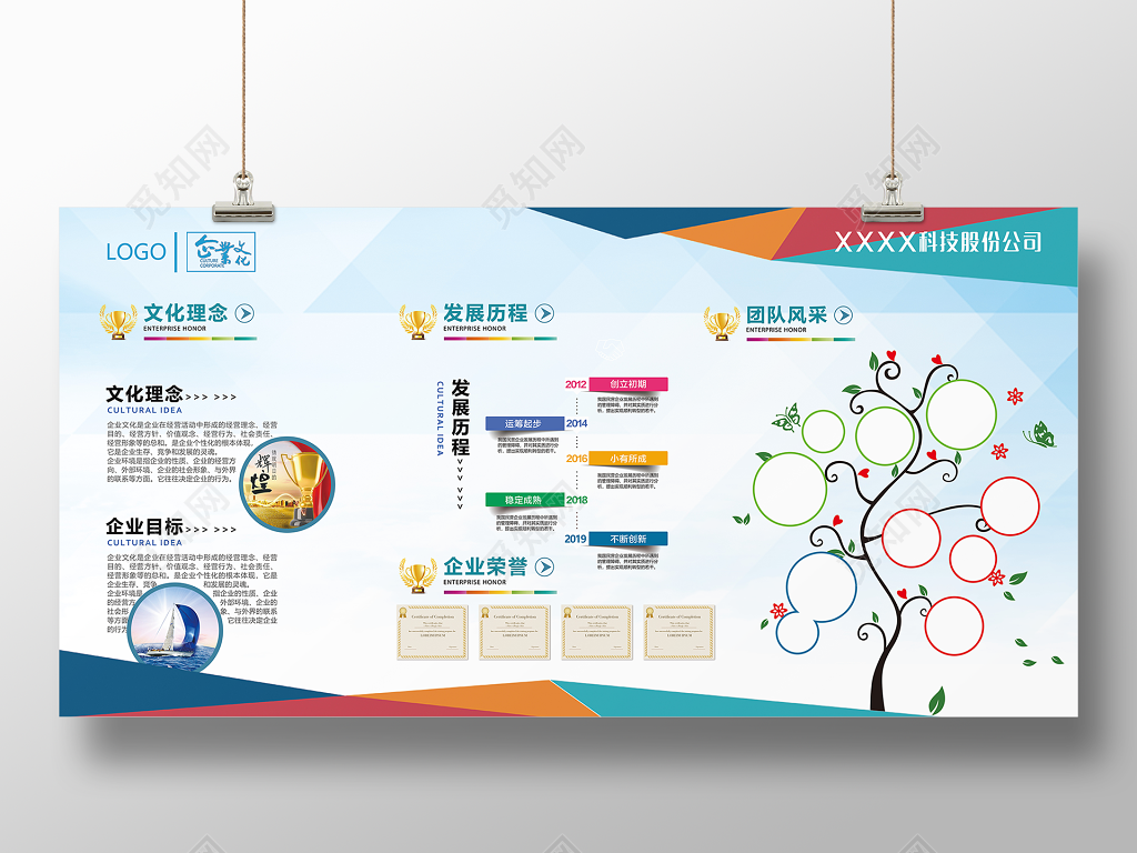 照片展板图片企业目标企业团队理念企业展板设计
