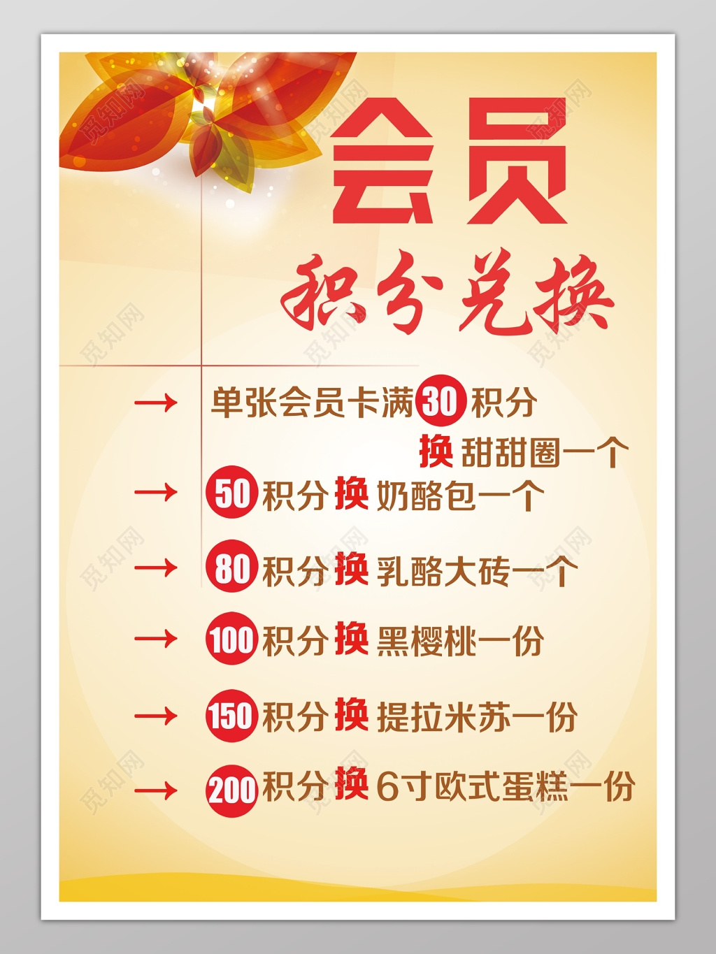 会员积分兑换礼品海报模板