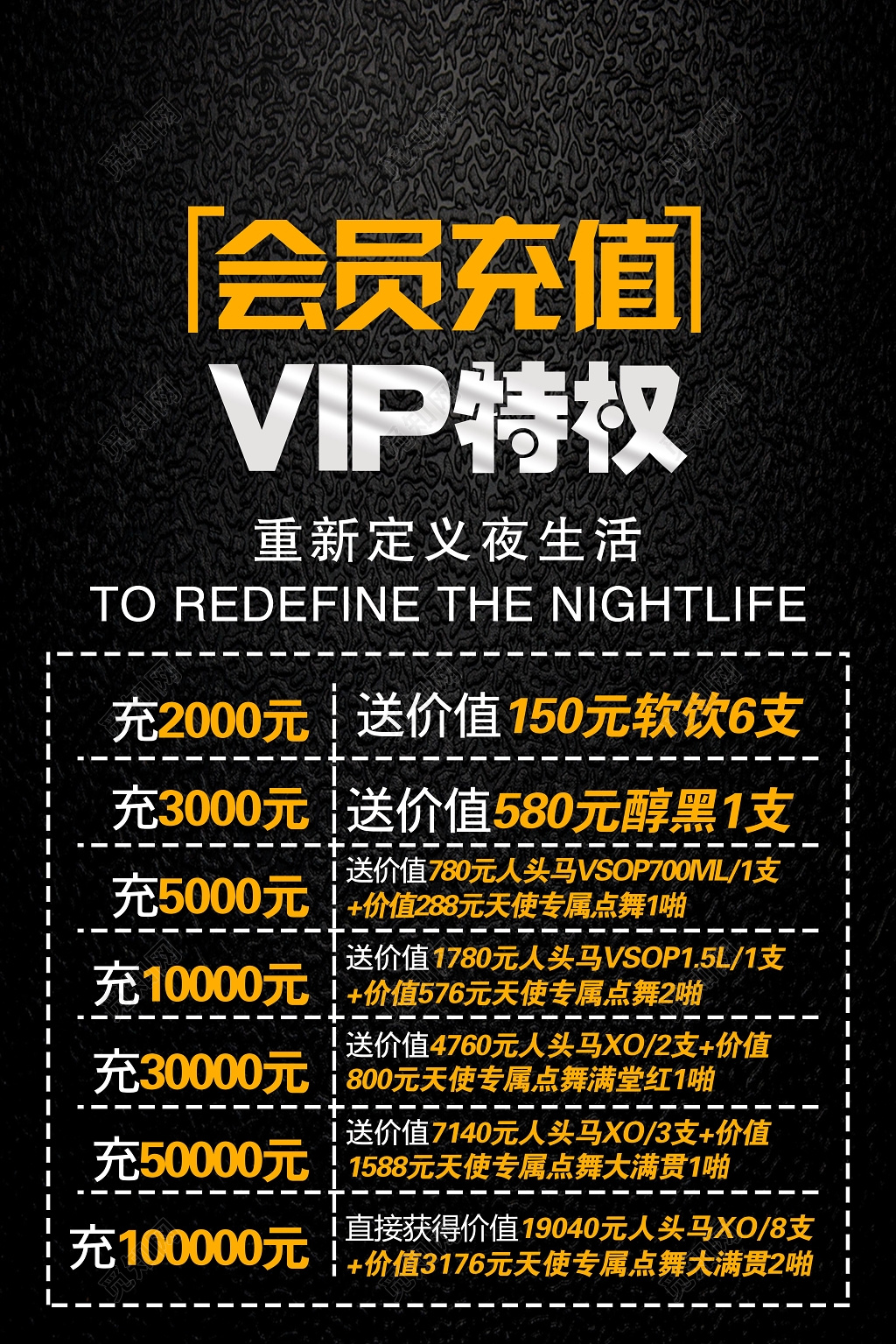 会员充值VIP特权海报