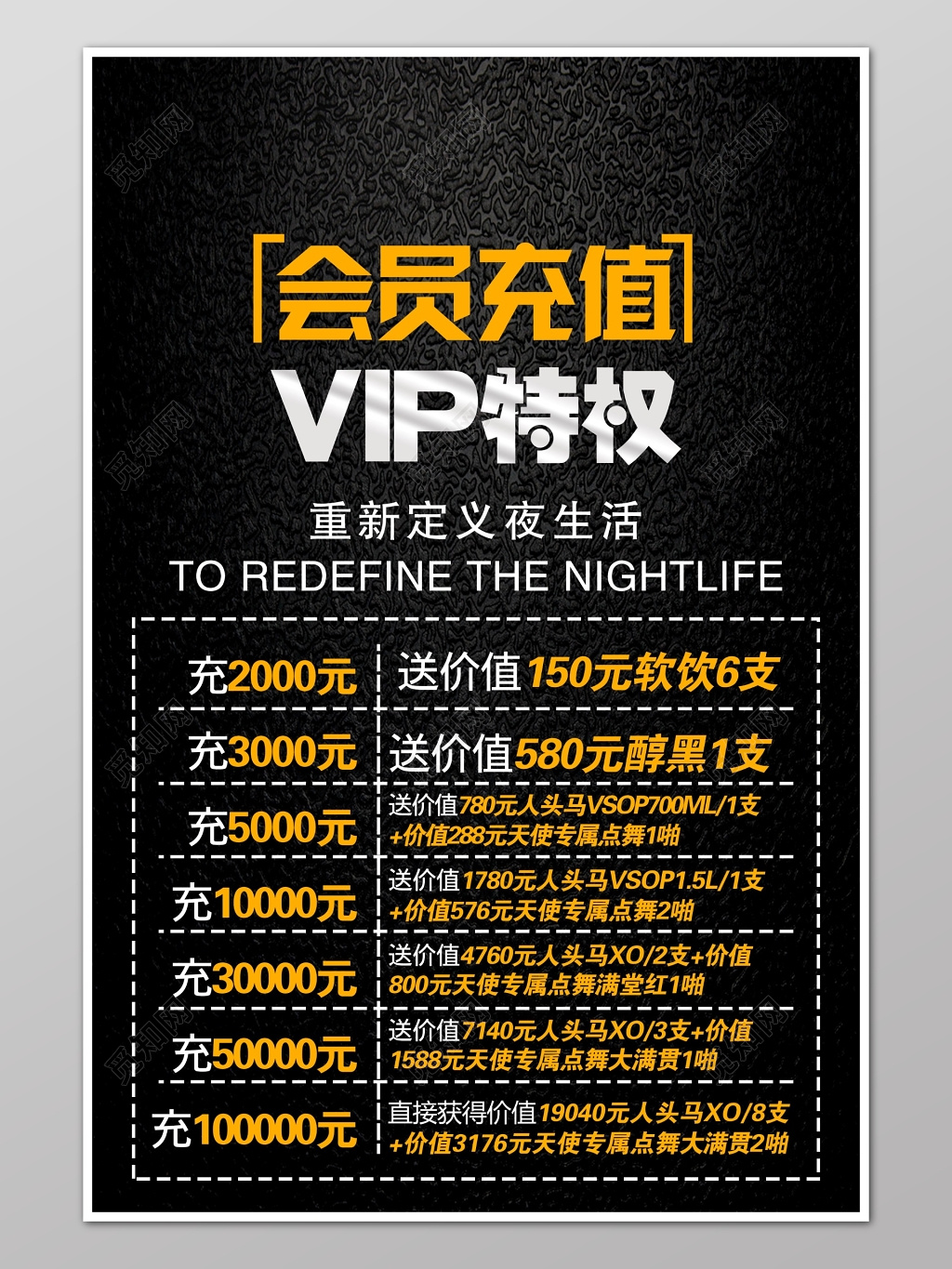 会员充值VIP特权海报