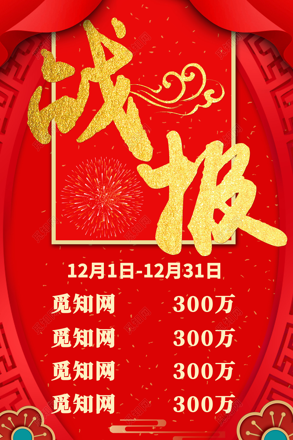 模板获奖公司销售额业绩喜报战报宣传海报