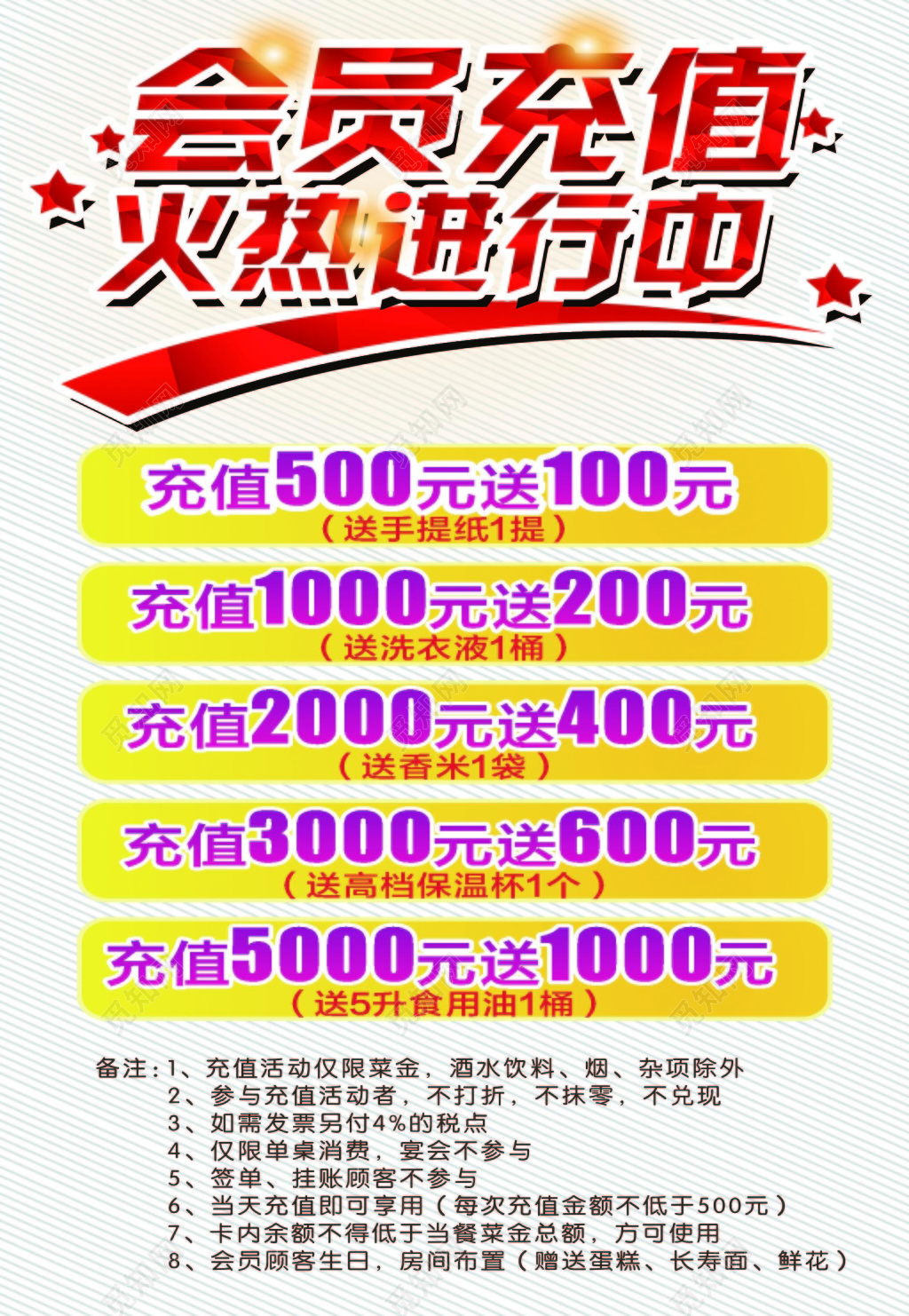 会员充值火热促销活动海报