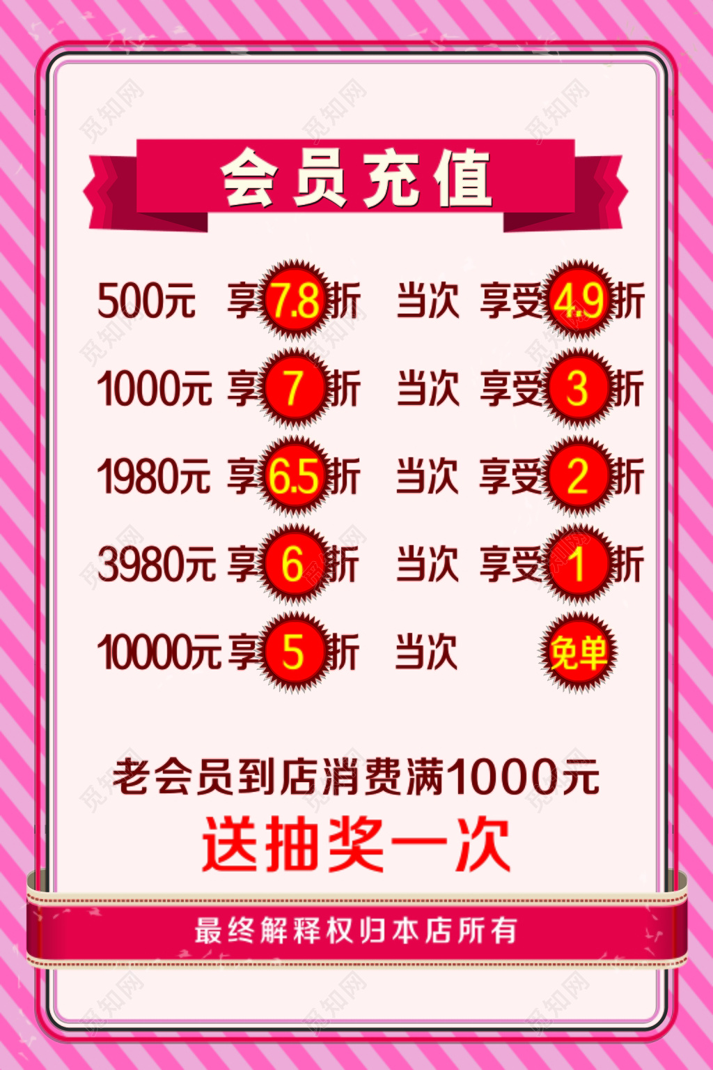 会员充值抽奖促销宣传活动海报