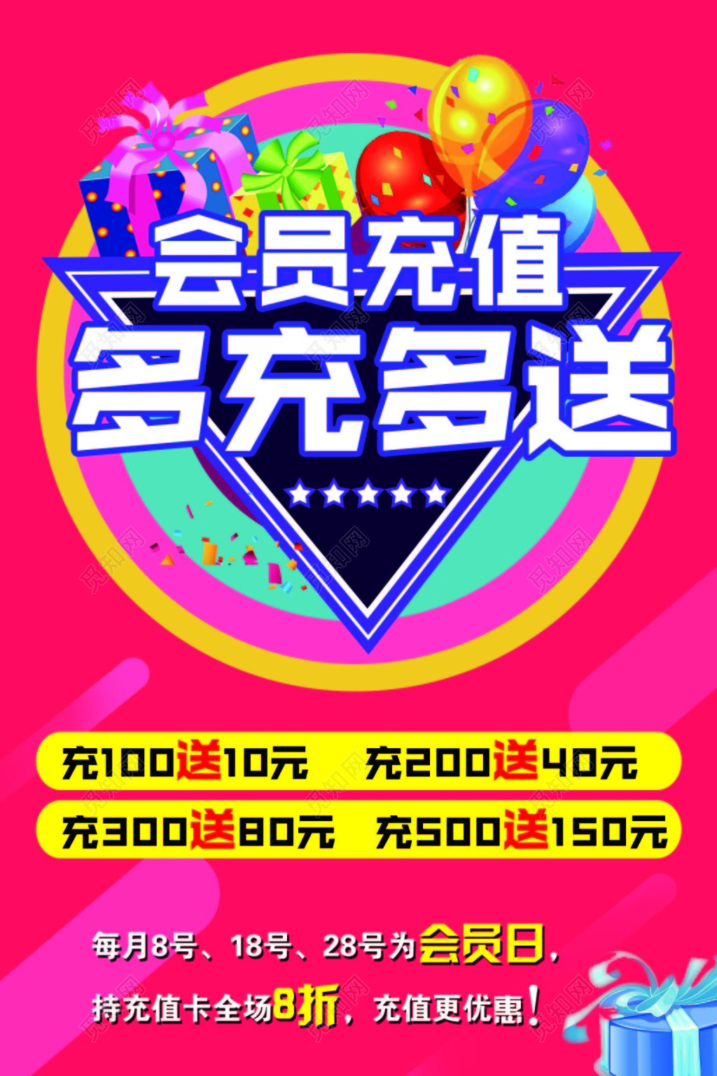 会员充值多充多送促销活动划算宣传海报