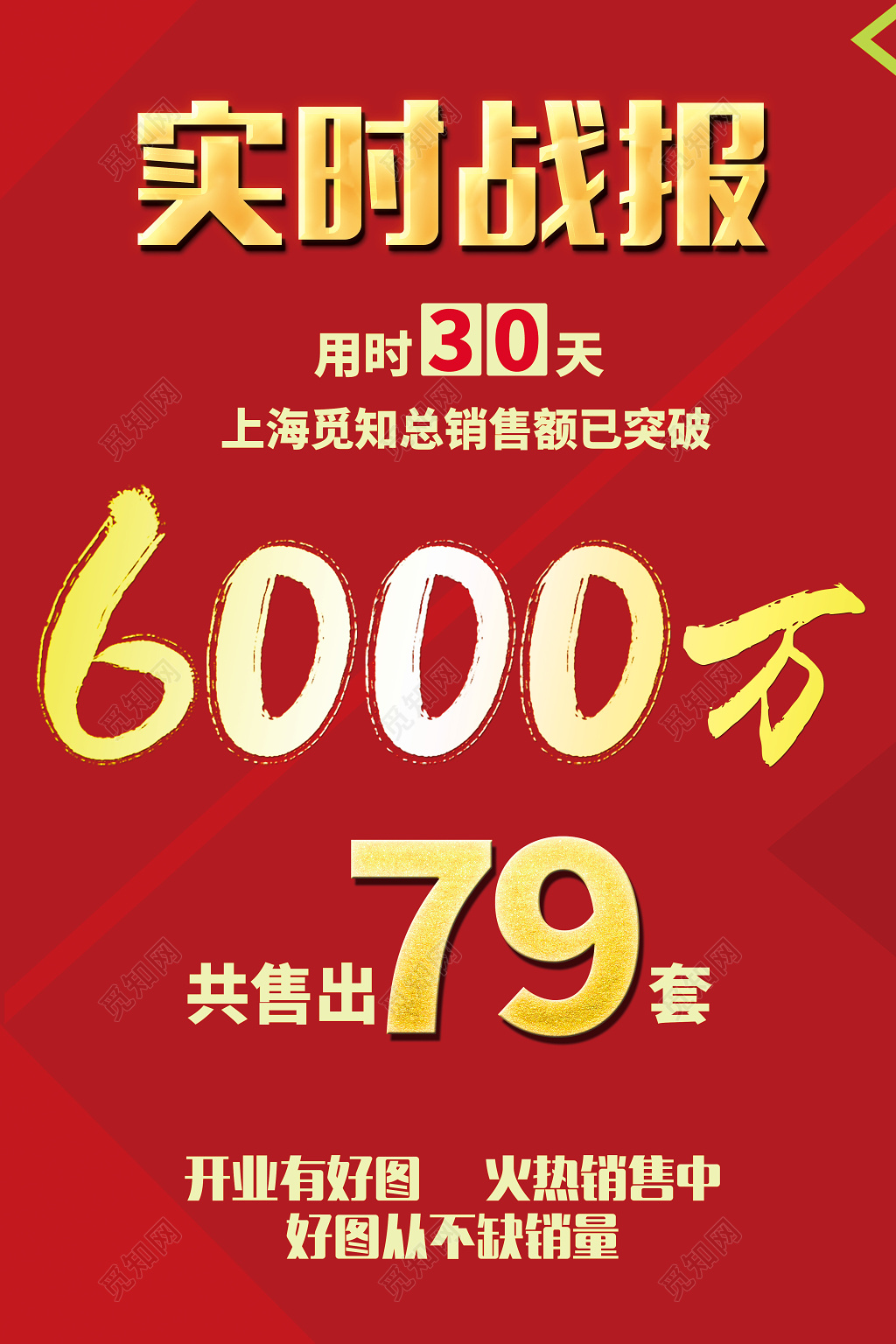 获奖公司销售额业绩喜报实时战报宣传海报