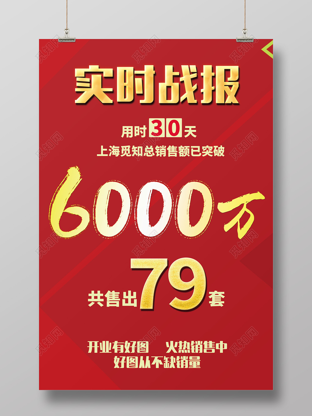 获奖公司销售额业绩喜报实时战报宣传海报