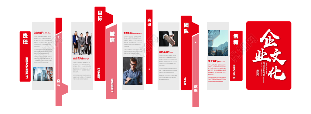 企业创新目标责任公司企业文化墙