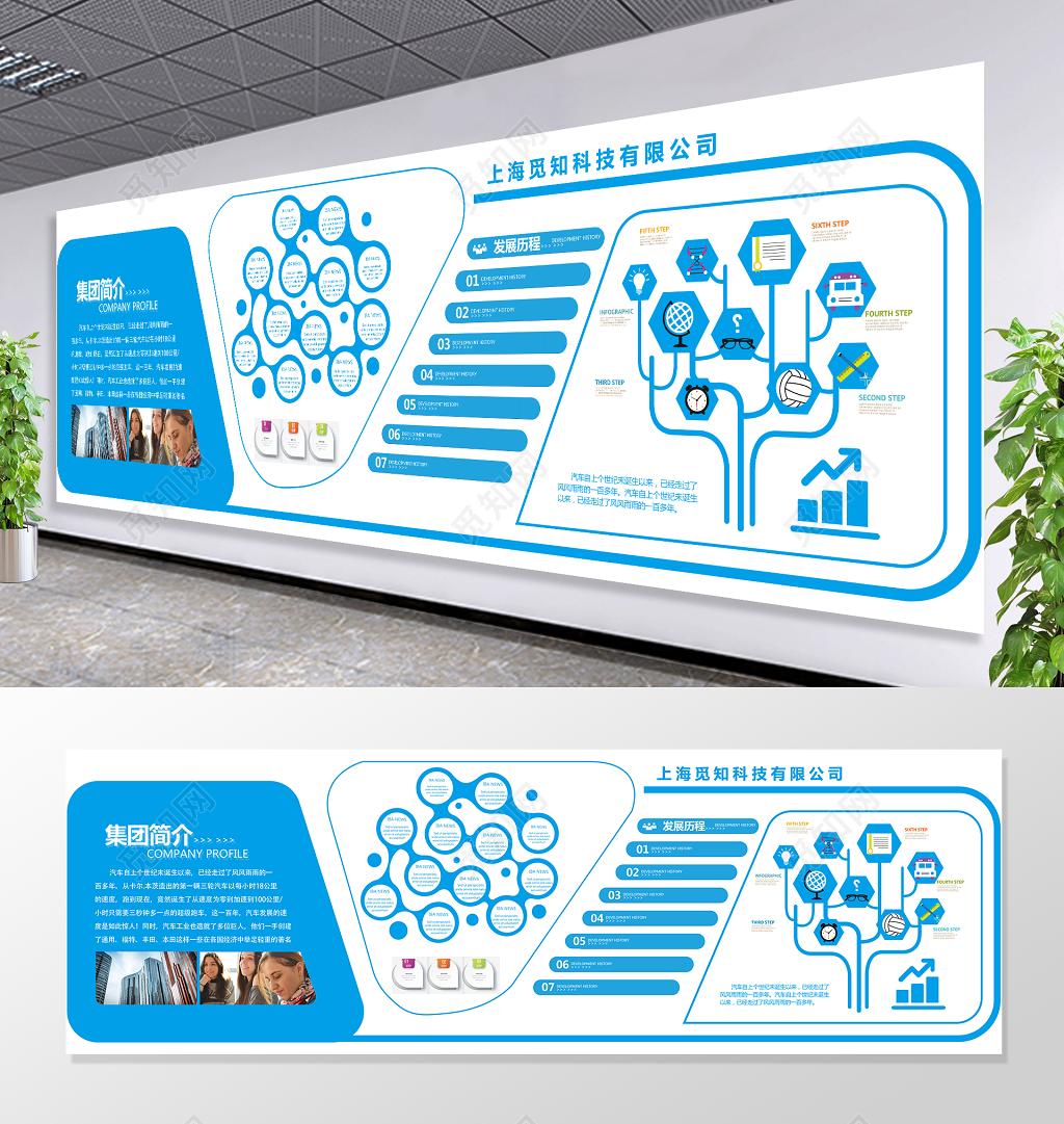 集团简介发展历程公司企业文化墙