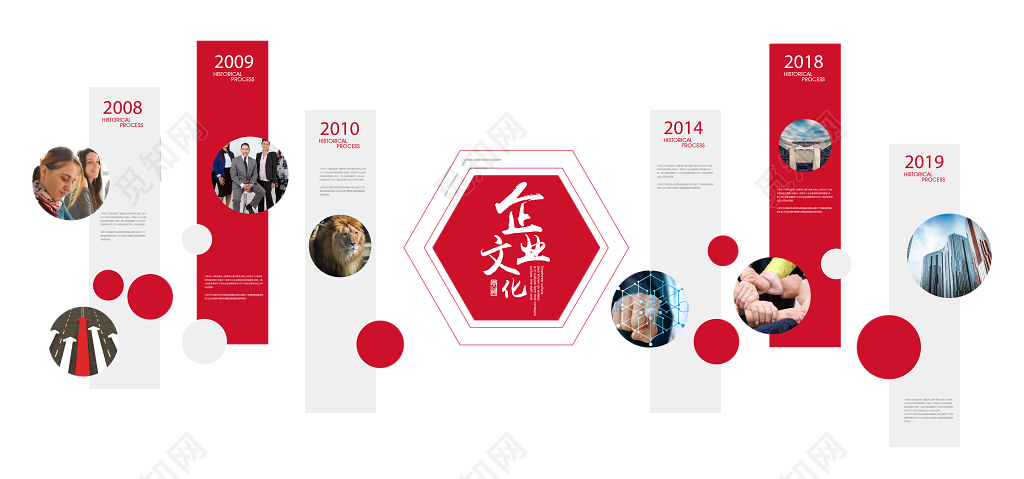 时间记录企业发展企业文化墙