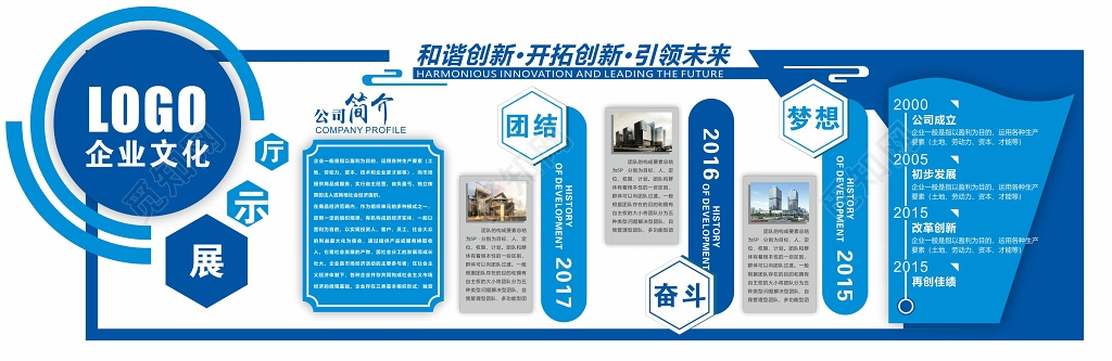 企业文化墙蓝色创意企业展示厅企业文化企业发展荣誉墙企业形象墙