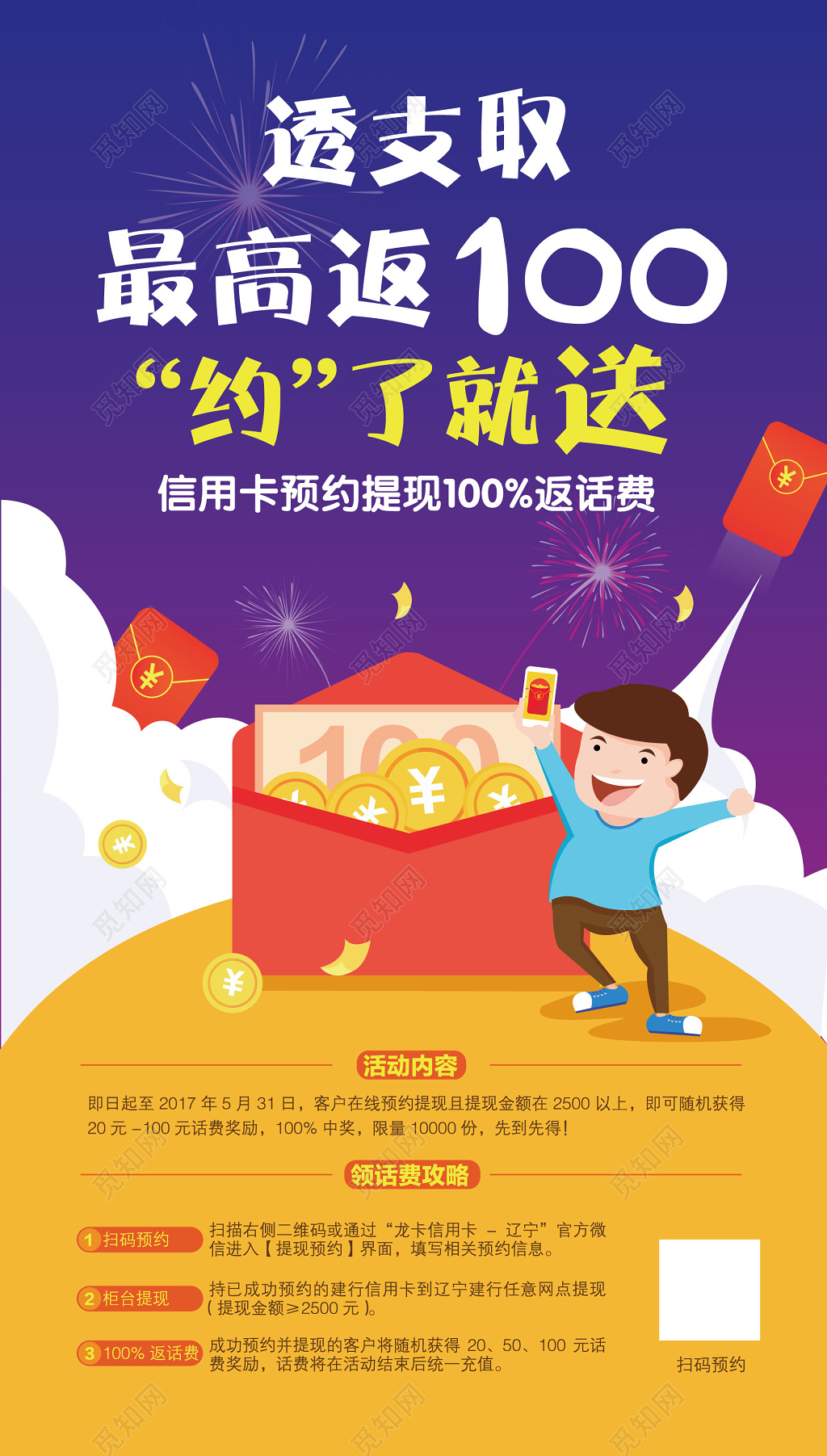 信用卡预约透支取促销返话费红包海报