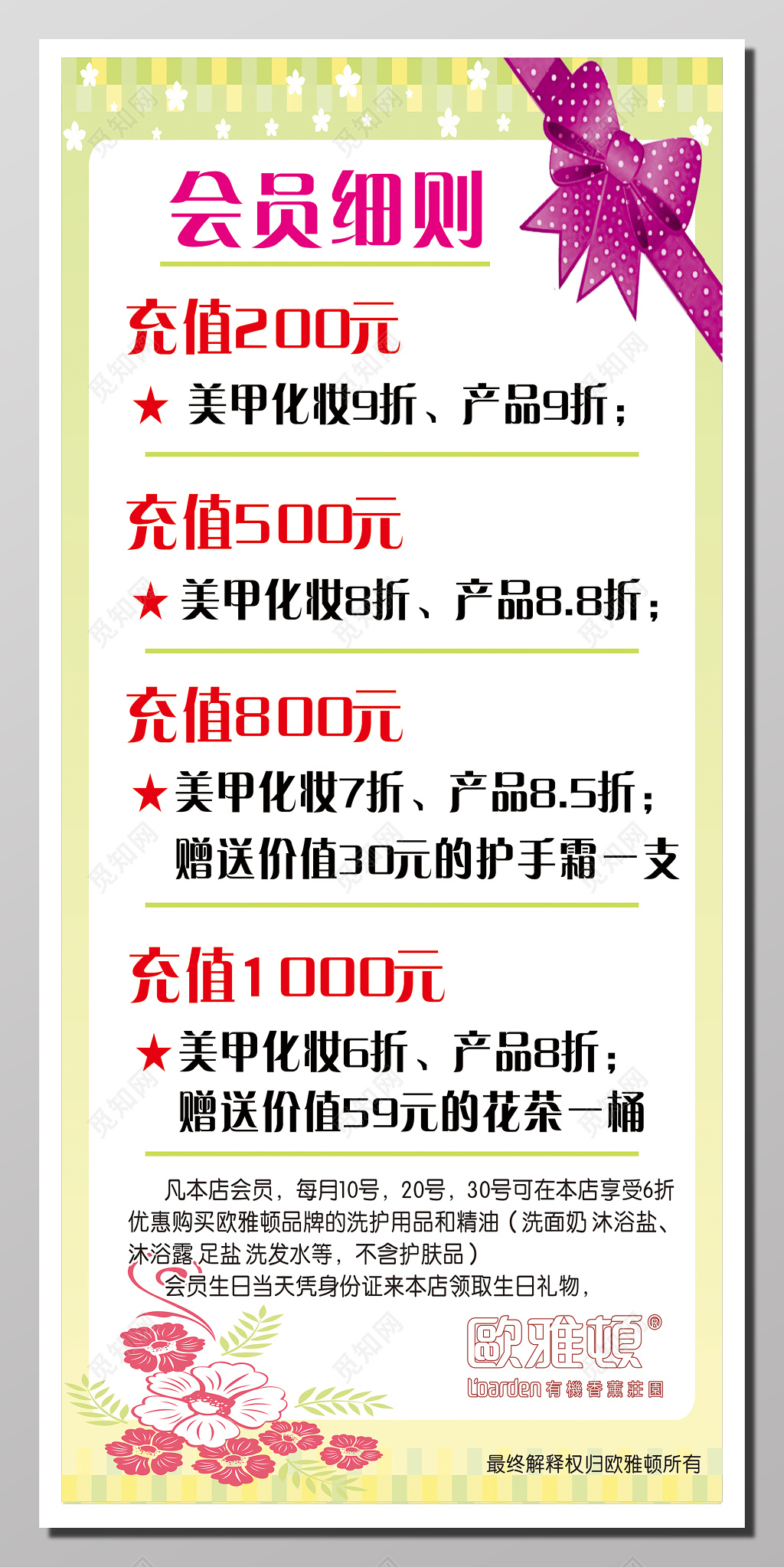 会员充值活动海报 