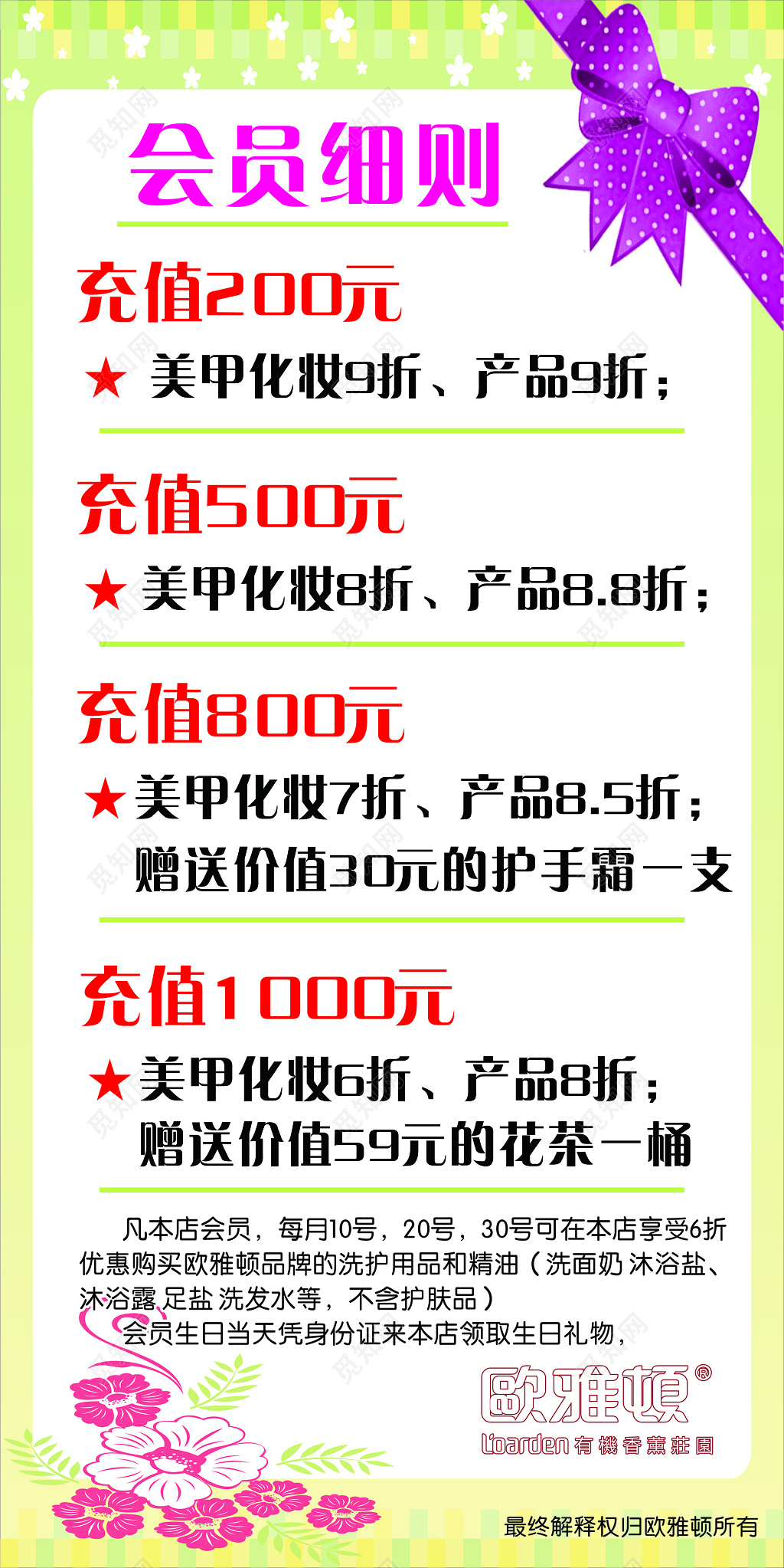 会员充值活动海报 