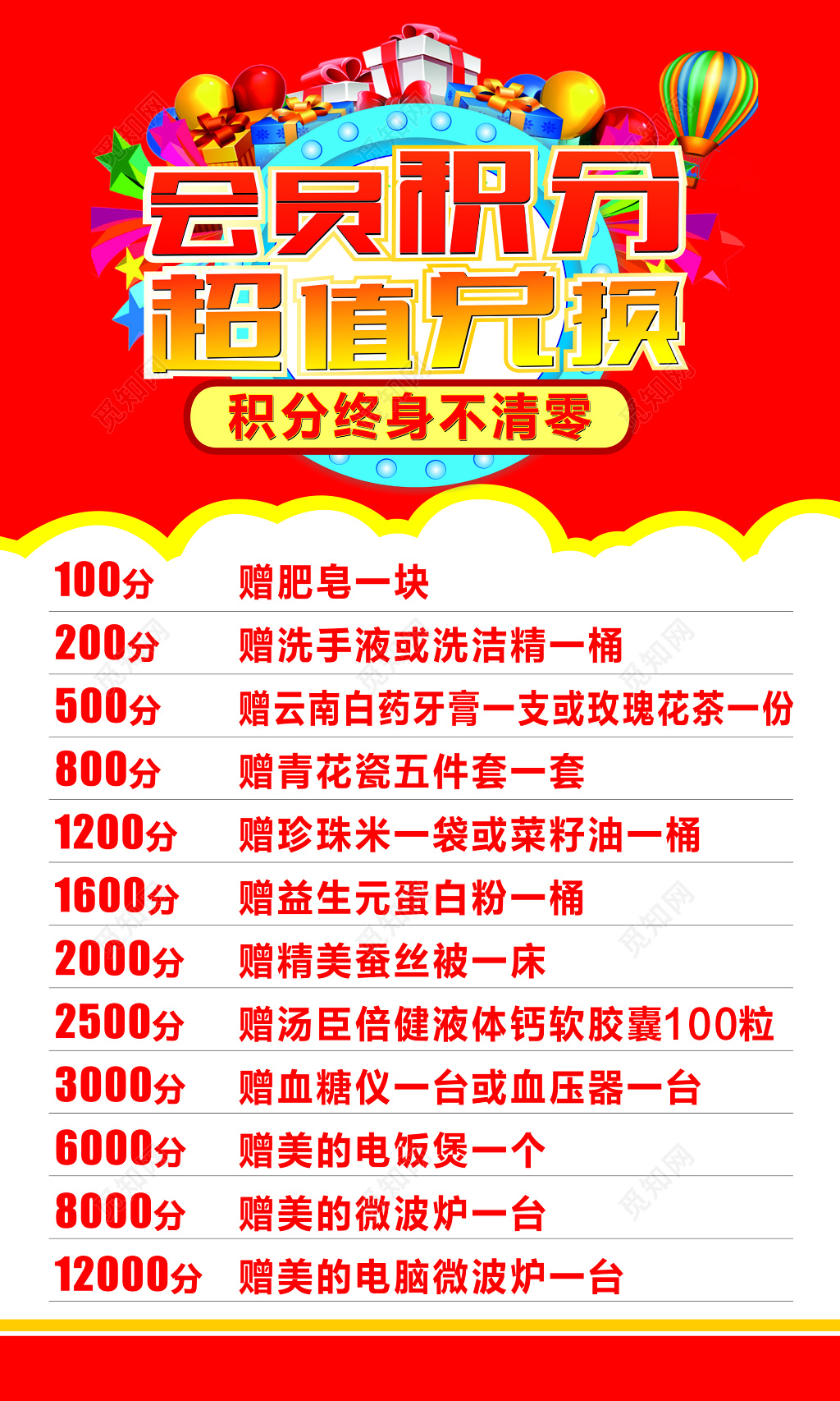 红色会员积分超值兑换促销海报